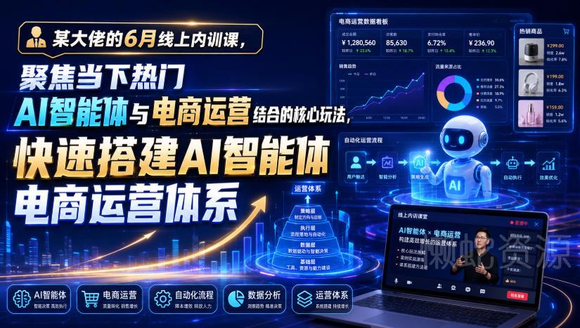 某大佬的6月线上内训课，聚焦当下热门AI智能体与电商运营结合的核心玩法，快速搭建AI智能体电商运营体系