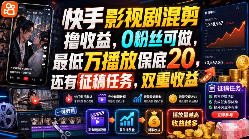 快手影视剧混剪撸收益，0粉丝可做，最低万播放保底20，还有征稿任务，双重收益