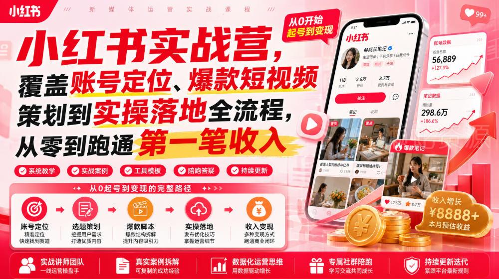 小红书实战营,覆盖账号定位、爆款短视频策划到实操落地全流程,从零到跑通第一笔收入