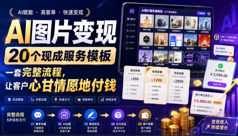 AI图片变现,20个现成服务模板,一套完整流程,让客户心甘情愿地付钱【原创双语字幕】