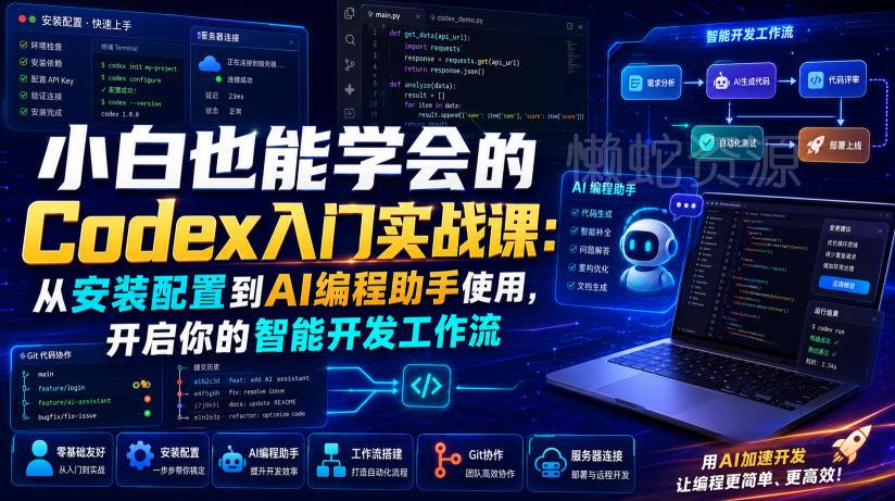 小白也能学会的Codex入门实战课:从安装配置到AI编程助手使用,开启你的智能开发工作流