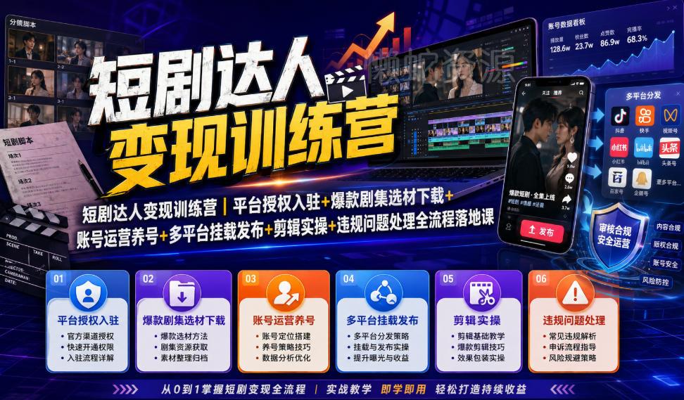 短剧达人变现训练营|平台授权入驻+爆款剧集选材下载+账号运营养号+多平台挂载发布+剪辑实操+违规问题处理全流程落地课