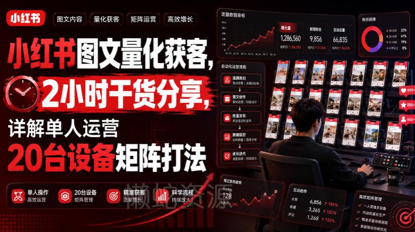 小红书图文量化获客，2小时干货分享，详解单人运营20台设备矩阵打法