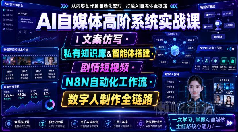 AI自媒体高阶系统实战课｜文案仿写・私有知识库&智能体搭建・剧情短视频・N8N自动化工作流・数字人制作全链路