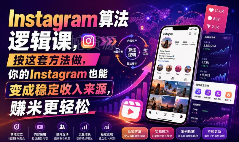 Instagram算法逻辑课,按这套方法做,你的Instagram也能变成稳定收入来源,賺米更轻松【原创双语字幕】