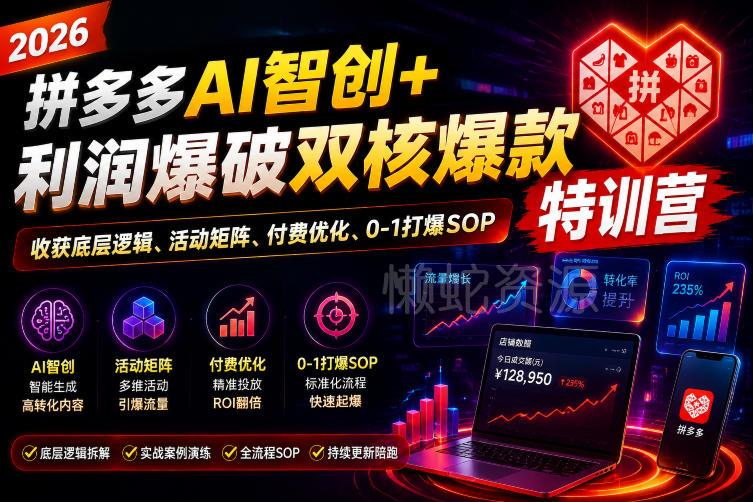 2026拼多多AI智创+利润爆破双核爆款特训营，收获底层逻辑、活动矩阵、付费优化、0-1打爆SOP（更新0810）
