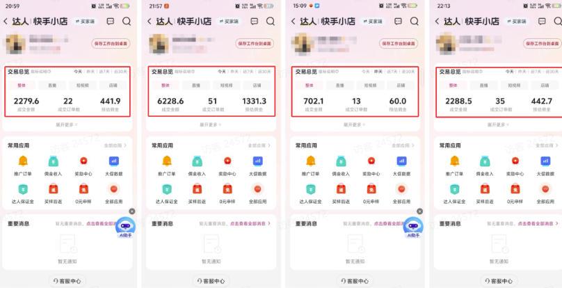 外面卖680的AI短视频带货，靠AI生成短视频，分发到抖音快手平台，多种模版提示词提供，单条视频1k+收益