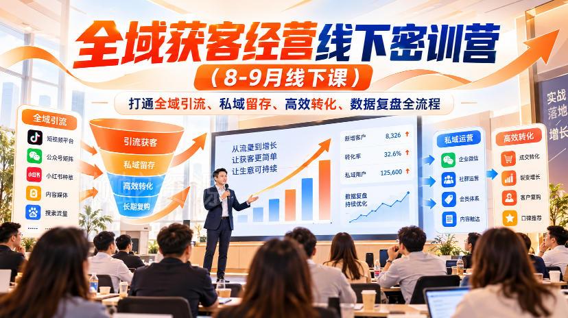 全域获客经营线下密训营（8-9月线下课），打通全域引流、私域留存、高效转化、数据复盘全流程