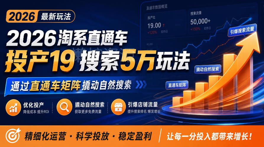 2026淘系直通车投产19搜索5万玩法,通过直通车矩阵撬动自然搜索,帮助商家优化投产,引爆店铺搜索流量
