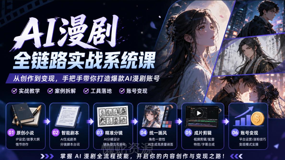 AI漫剧全链路实战系统课|原创小说、智能剧本、精准分镜、统一画风、成片剪辑、账号变现实操教学