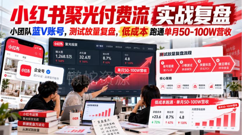 小红书聚光付费流实战复盘|小团队蓝V账号,测试放量复盘,低成本跑通单月50‑100W营收【文档】