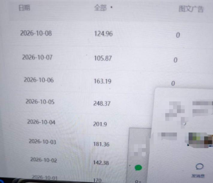 外面卖1288的百家号批量原创视频项目,十几分钟即可完成一条视频,单号日收益稳定大几十到三位数
