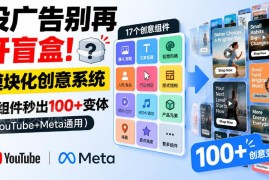 YouTube及Meta通用广告模块化创意系统教程 17组件可出百种变体