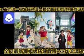 Coze工作流一键生成动漫人物穿越现实旅游视频 保姆级教程附源码
