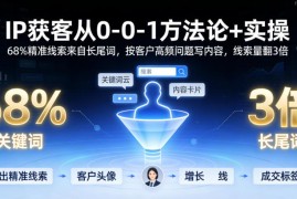 IP获客从0到1实操指南 布局长尾词做内容提升精准线索量