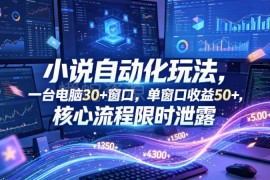 小说挂机自动化变现玩法详解 多开窗口操作流程及收益拆解