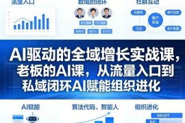 2026年3月AI全域增长实战课 从流量入口到私域闭环赋能组织进化
