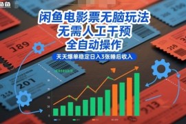 闲鱼全自动电影票售卖玩法 无需人工无囤票稳定收益操作教程