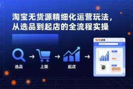 淘宝无货源精细化运营干货 从选品到起店全流程实操攻略