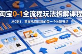 淘宝0到1运营全流程玩法拆解课程 覆盖开店盈利全核心节点