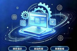 广告联盟全自动挂机项目详解 24小时运行无需人工值守玩法指南