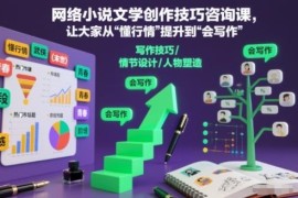 网络小说创作技巧系统课程 从行业认知到实操写作全讲解