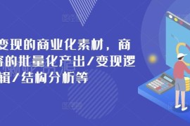 2024可变现商业化素材打造教程 变现逻辑与批量产出方法详解