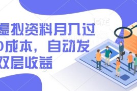 闲鱼虚拟资料副业项目玩法详解 新手0成本自动发货获双层收益