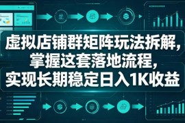 拼多多虚拟店铺群矩阵玩法拆解 普通人低门槛落地操作全流程