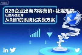 B2B企业出海内容营销与社媒矩阵搭建从0到1系统化实操方案