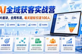 AI全域获客实战营五大板块详解 全渠道引流私域运营实操教程