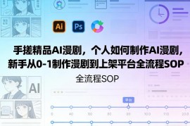 新手AI漫剧0到1制作全流程 个人漫剧制作到上架实操SOP