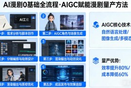 0基础AI漫剧制作全流程教程 掌握AIGC赋能漫剧量产方法