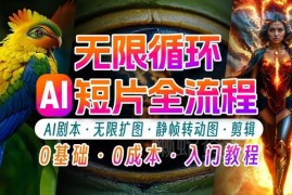 AI剪辑无限循环画面实操教程 新手可落地的低门槛副业盈利方法