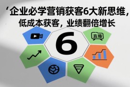 企业营销获客6大新思维详解 低成本拓客实现业绩翻倍增长