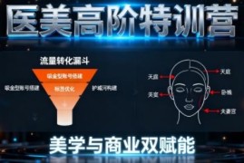 0到1000万医美高阶特训营 美学与商业运营双提升课程