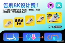 零基础用AI生成电商主图详情页实操 可省数千元设计费