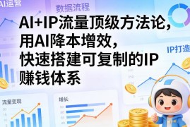 AI+IP流量运营实操课 手把手教你用AI降本增效搭建IP赚钱体系