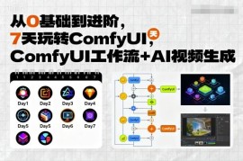 0基础7天学会ComfyUI 掌握工作流搭建及AI视频生成技能