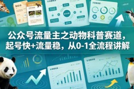 公众号动物科普流量主玩法 从0到1起号变现全流程详解