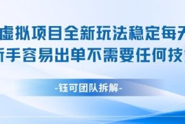 闲鱼虚拟项目全新低门槛玩法 新手易出单可稳定赚额外收入