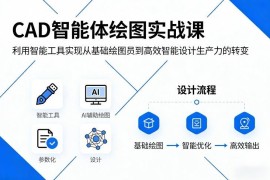 CAD智能体绘图实战课 掌握智能工具提升室内设计出图效率