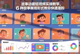 故事动画短视频实操教学 6种展现形式助力账号快速涨粉