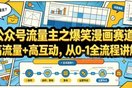 公众号流量主爆笑漫画赛道运营 从0到1全流程实操讲解