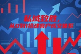 从0到1搭建私域客户成交体系 全链路运营实操攻略
