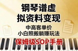 小红书钢琴谱虚拟资料变现玩法 小白可照搬的中高客单价实操指南