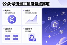 公众号星座盘点流量主玩法解析 新手低门槛快速起号稳获收益