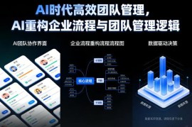 AI时代高效团队管理指南 教你用AI重构企业流程与管理逻辑