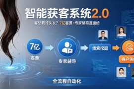 智能获客系统2.0教程 7亿客源支撑线索挖掘到转化全流程