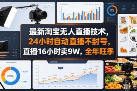 2025淘宝合规无人直播实操教程 24小时自动开播低风险变现方法